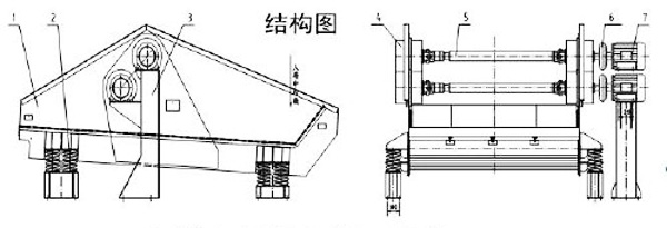 激振器式脫水篩結(jié)圖紙