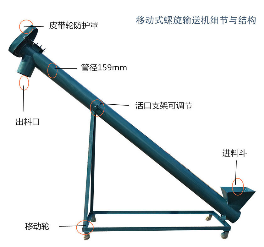 移動式螺旋輸送機(jī)